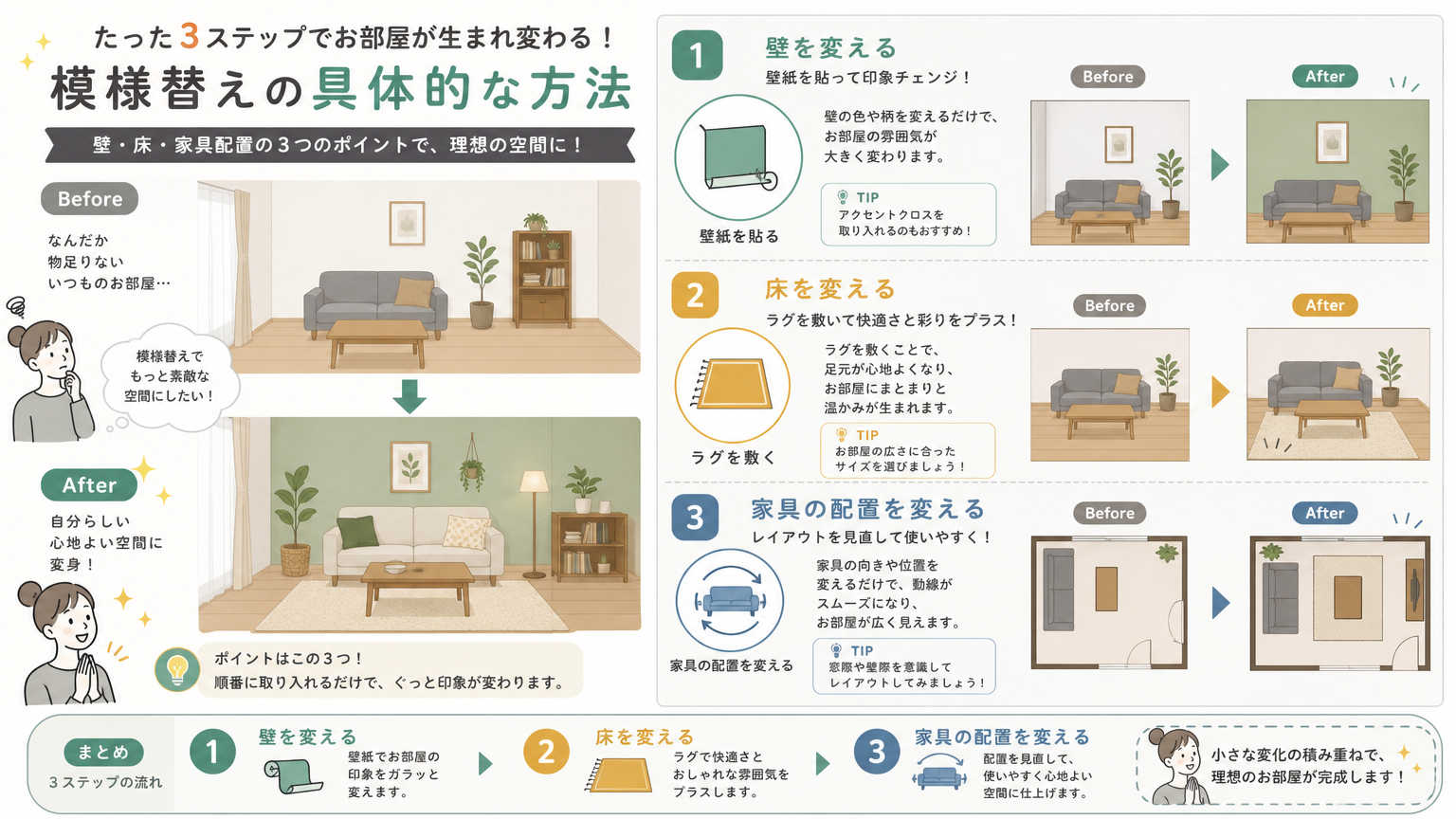 賃貸でできる模様替えの具体的な方法