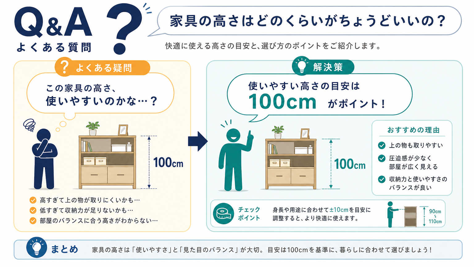 狭い部屋を広く見せるについてよくある質問